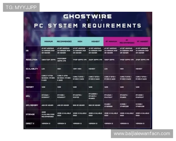 三亿体育百家乐新手入门指南帮助玩家快速上手游戏流程